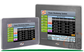 Bộ quản lý năng lượng điện tập trung hiển thị màn cảm ứng PMD